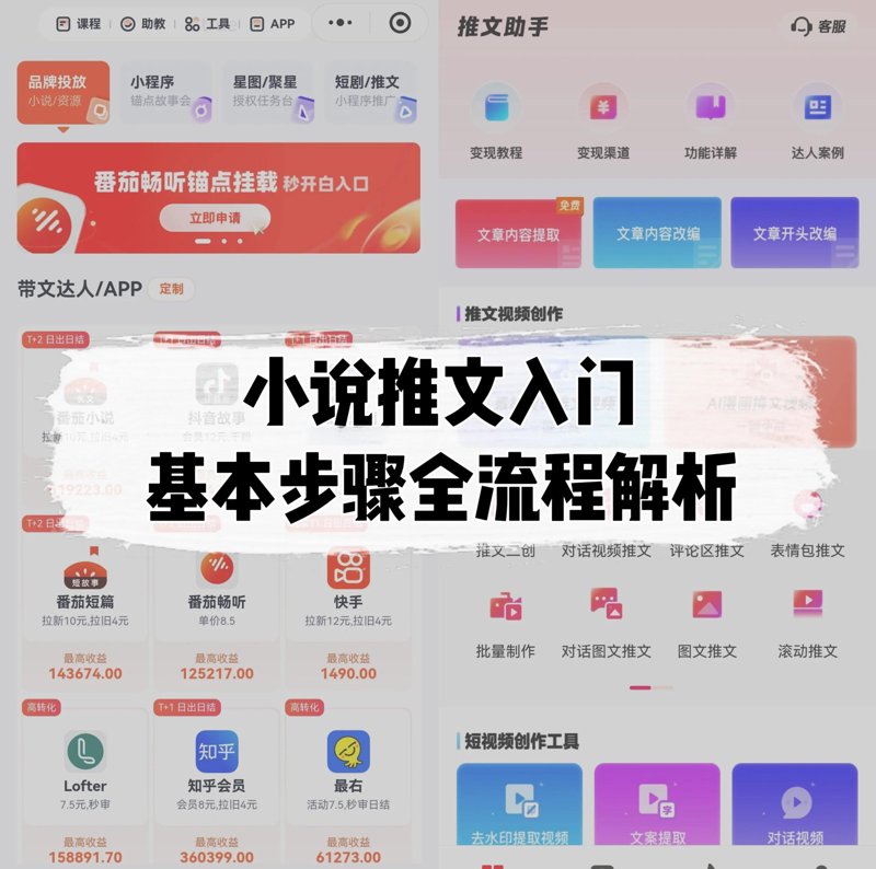 揭秘小说推文成本背后的秘密