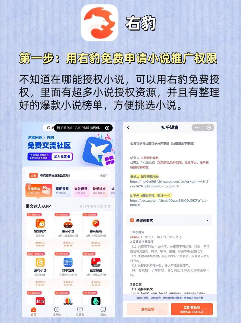 副业推文